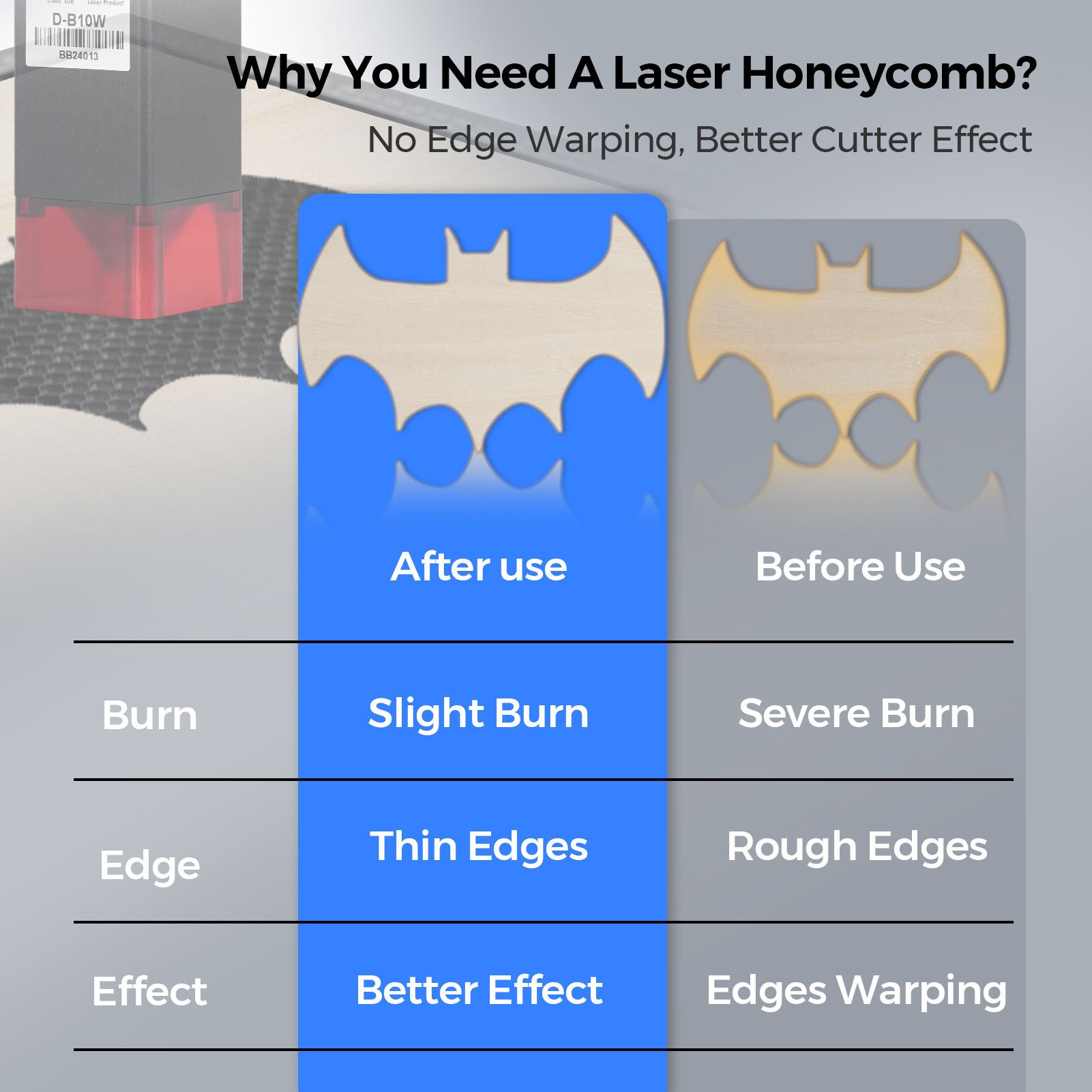 TwoTrees Laser Equipment Honey – обзор и цена Industrial Laser Table