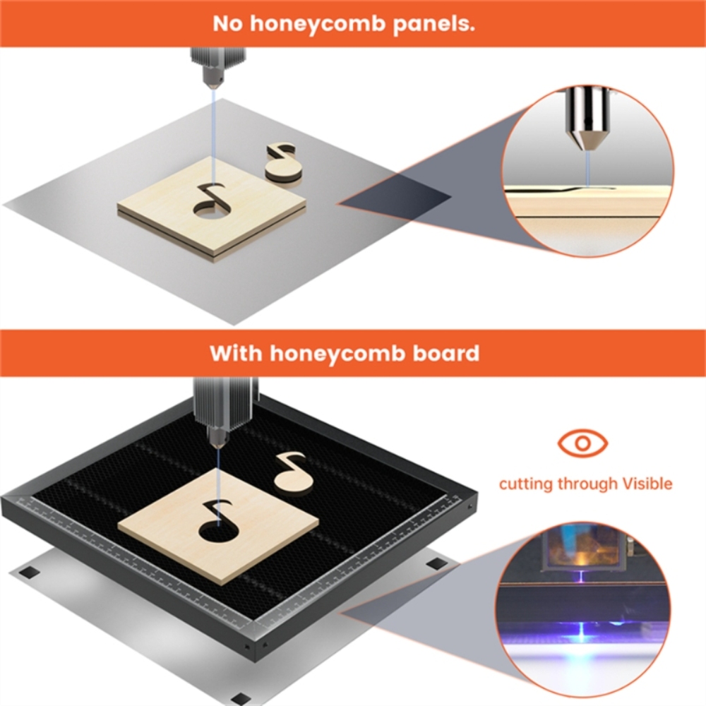 ACMER Laser Cutting Honeycomb  – обзор и цена Industrial Laser Table