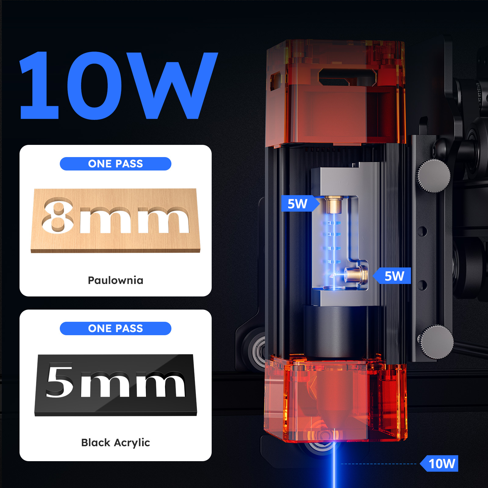 ATOMSTACK A10 PRO V2 Laser Eng – обзор и цена Industrial Acrylic Laser Cutter