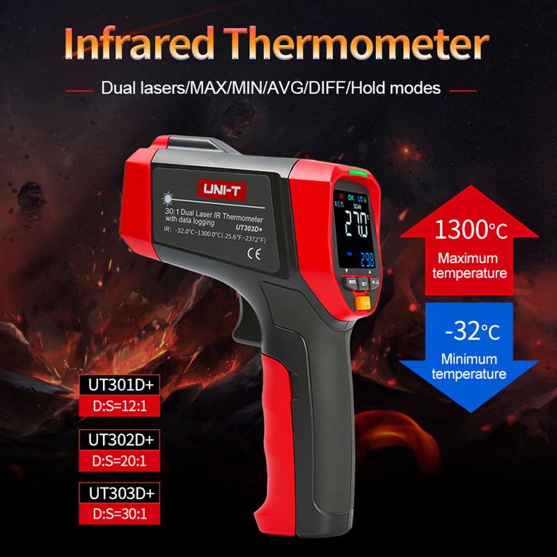 UNI-T Digital Infrared Thermom – обзор и цена Industrial Laser Blaster