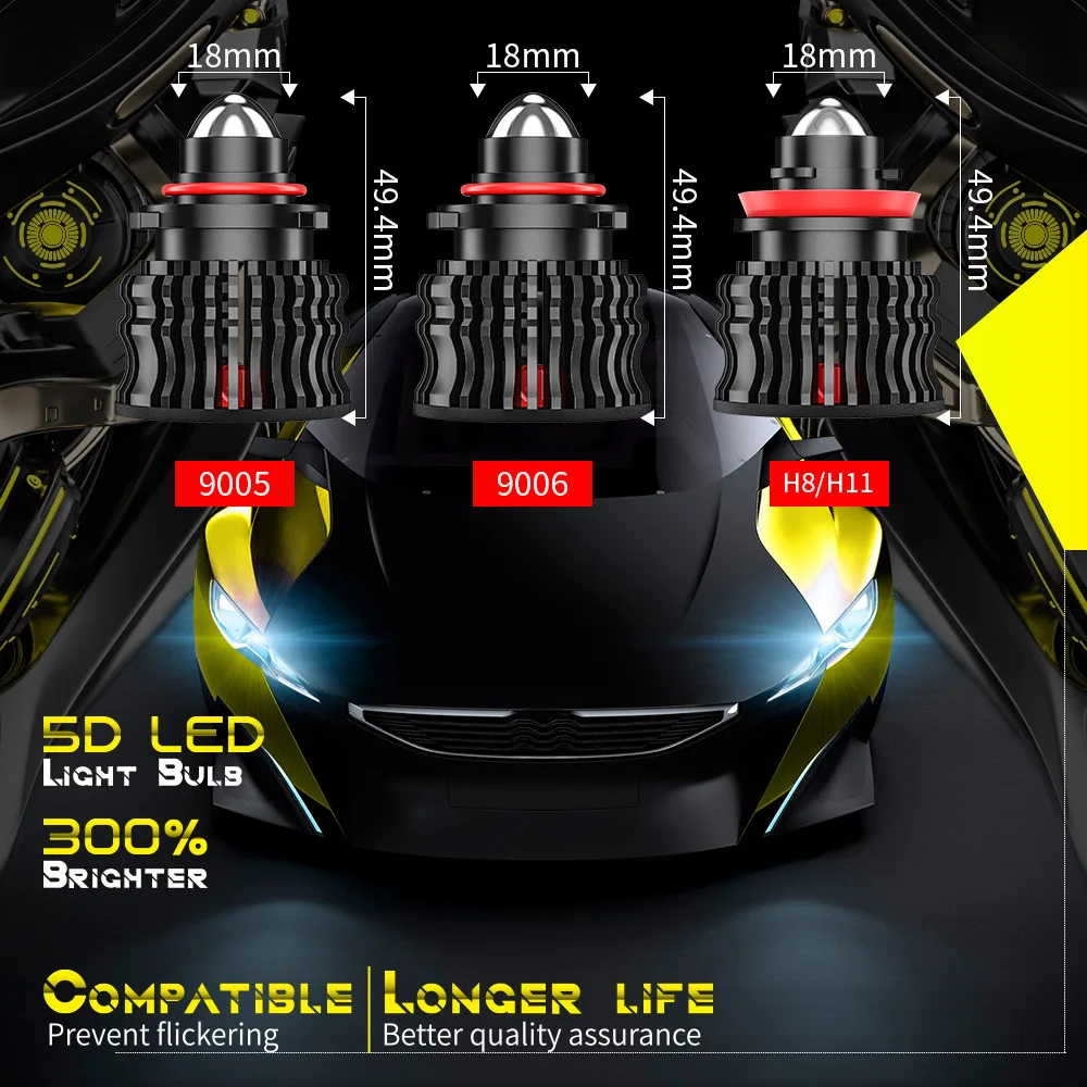 9005HB3 9006HB4 Led Laser Fog  – обзор и цена Laser Focus Lens