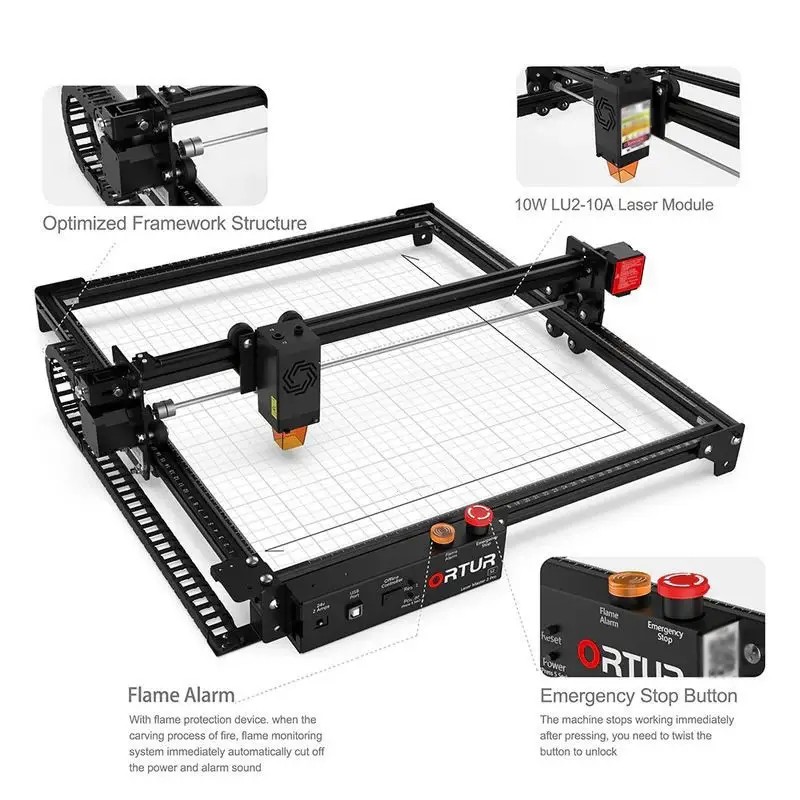 ORTUR Laser Master 2 S2 Pro LU – обзор и цена Industrial Acrylic Laser Cutter