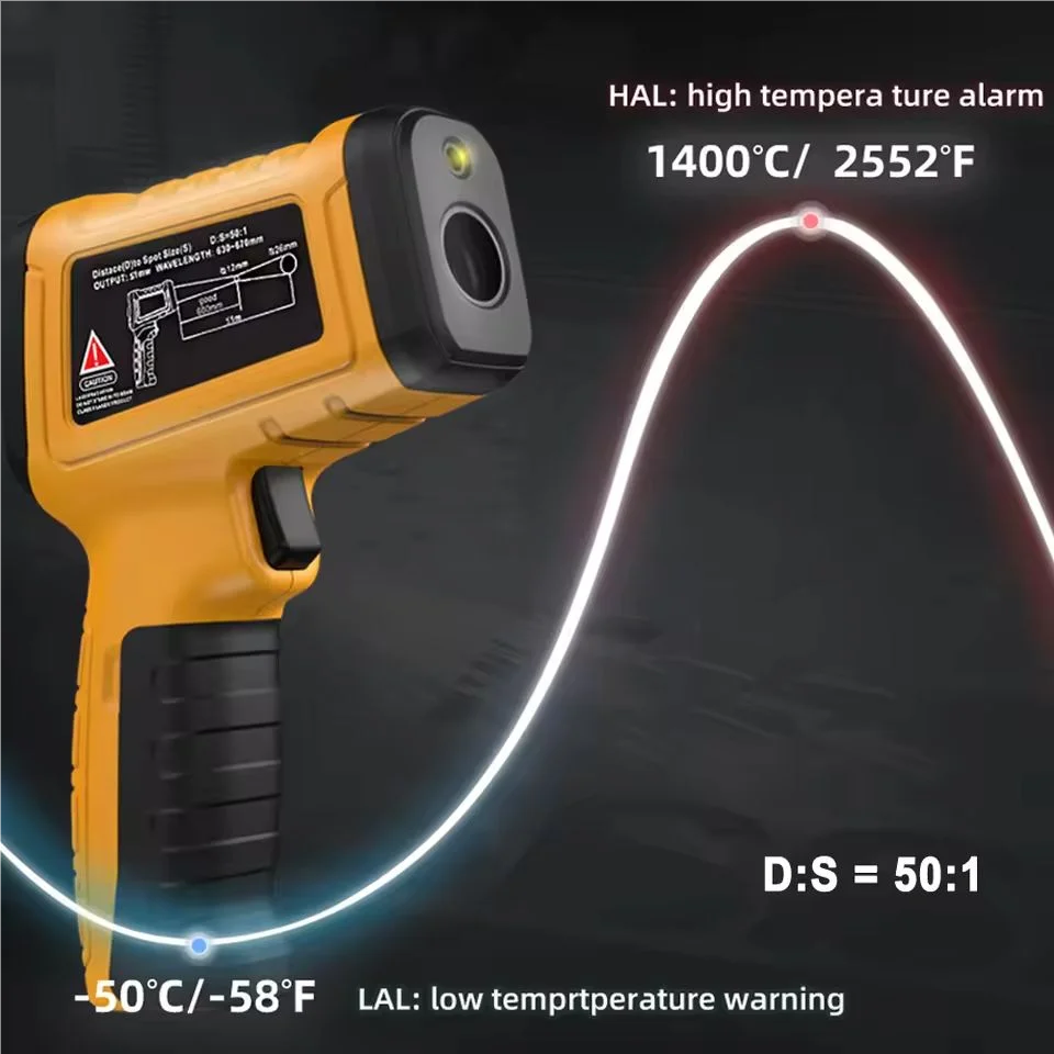 BSIDE H3 Infrared Thermometer  – обзор и цена Industrial Laser Blaster