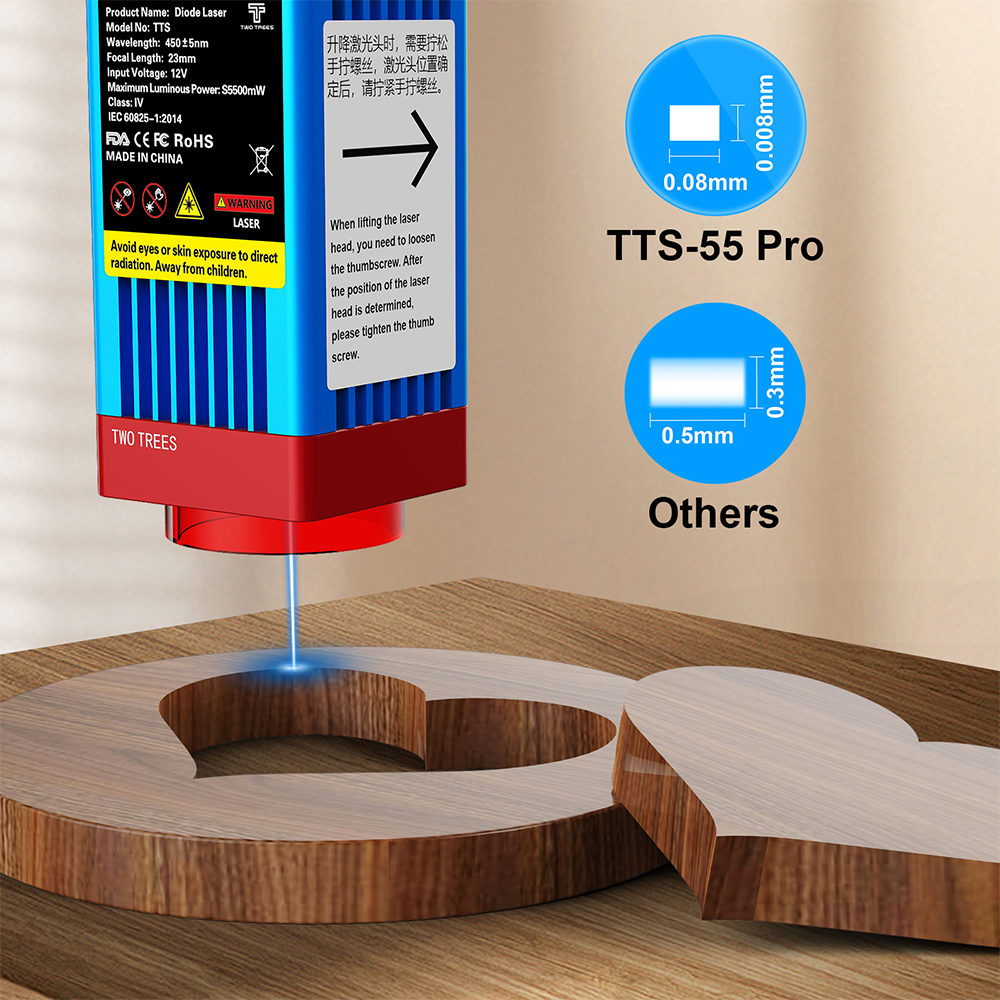 TwoTrees TTS-55 Pro/TTS-10 Pro – обзор и цена Industrial Laser Cutting Machine