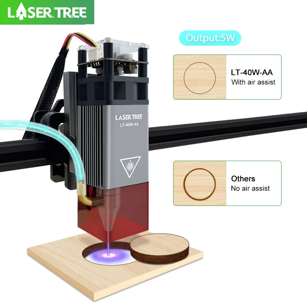 LASER TREE 5W Laser Module wit – обзор и цена Industrial Acrylic Laser Cutter