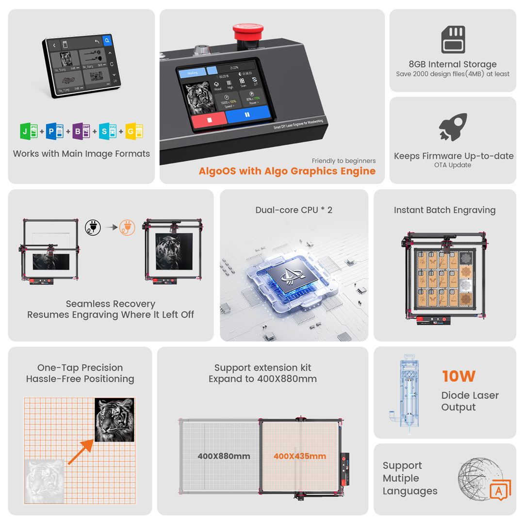 AlgoLaser DIY KIT MK2 10W Lase – обзор и цена Industrial Laser Cutting Machine