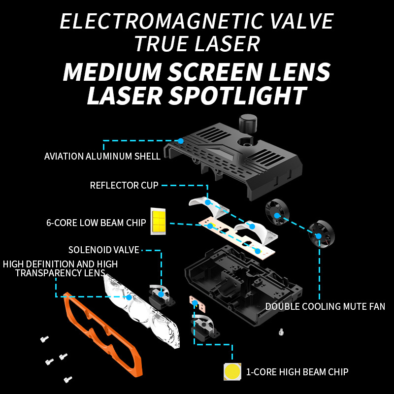 200W 3-Eye Lens High Power Las – обзор и цена Laser Focus Lens