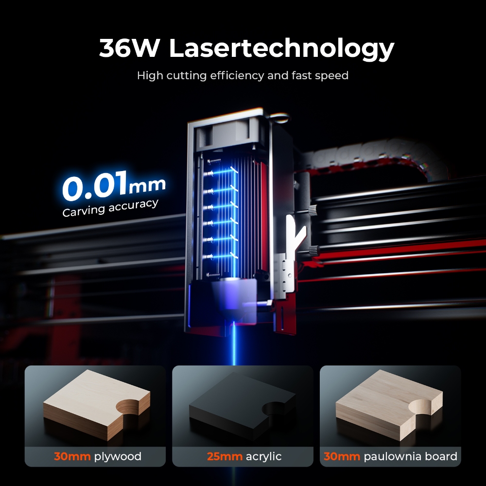 ACMER S2 PRO 36W/48W Laser Eng – обзор и цена Industrial Laser Cutting Machine