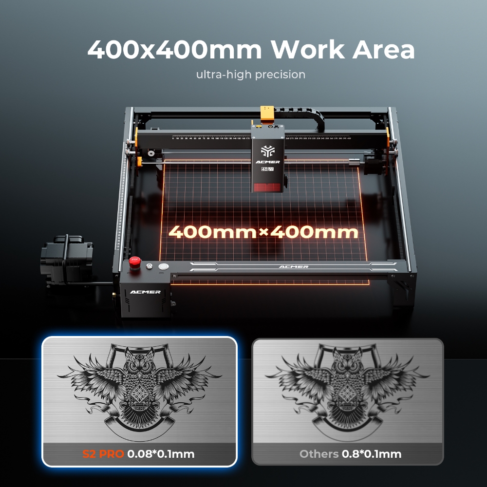 ACMER S2 PRO 36W/48W Laser Eng – обзор и цена Industrial Laser Cutting Machine